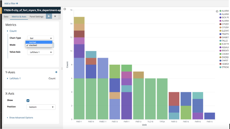 Change Count Mode from normal to stacked